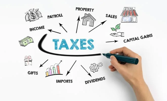 Excise Tax In Dubai - UAE-Bravo-global